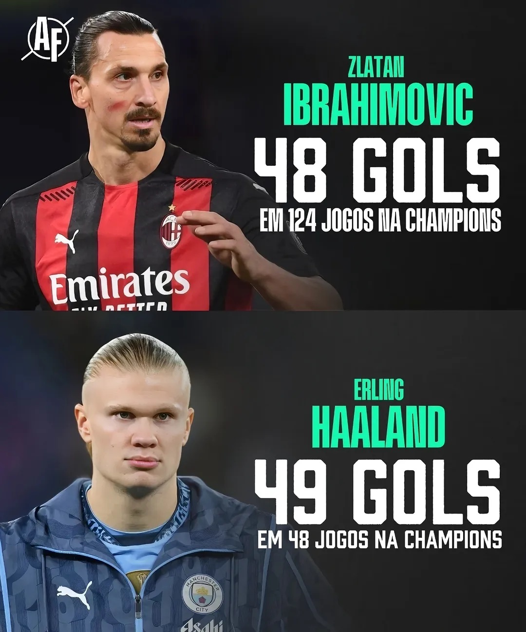 哈兰德重要时刻夺冠，MAD带队取胜！热度持续攀升