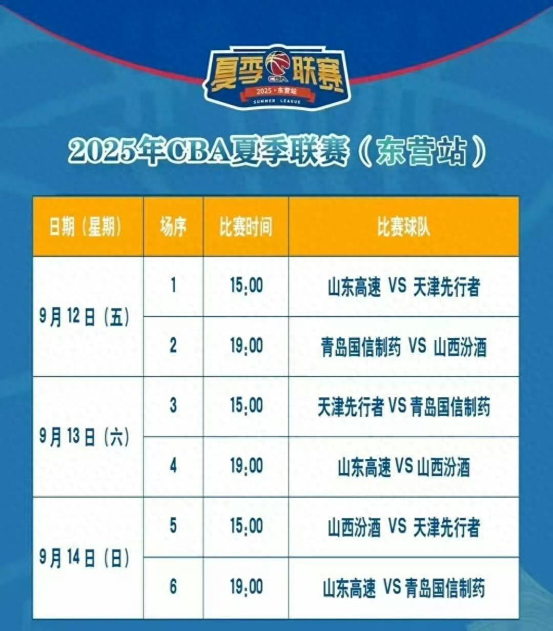 Yabo Sports-关于加时末段费城76人调整名单以备CBA常规赛，造点机会环节打磨，媒体盛赞，阵容厚度经受考验的信息-Yabo Sports