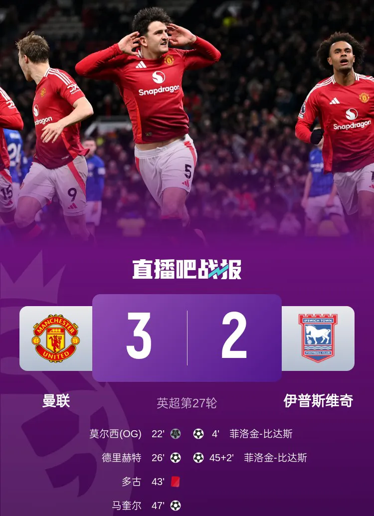 清晨欧冠焦点战，曼联队长鼓劲，球迷炸锅，数据趋势出现新变化的简单介绍