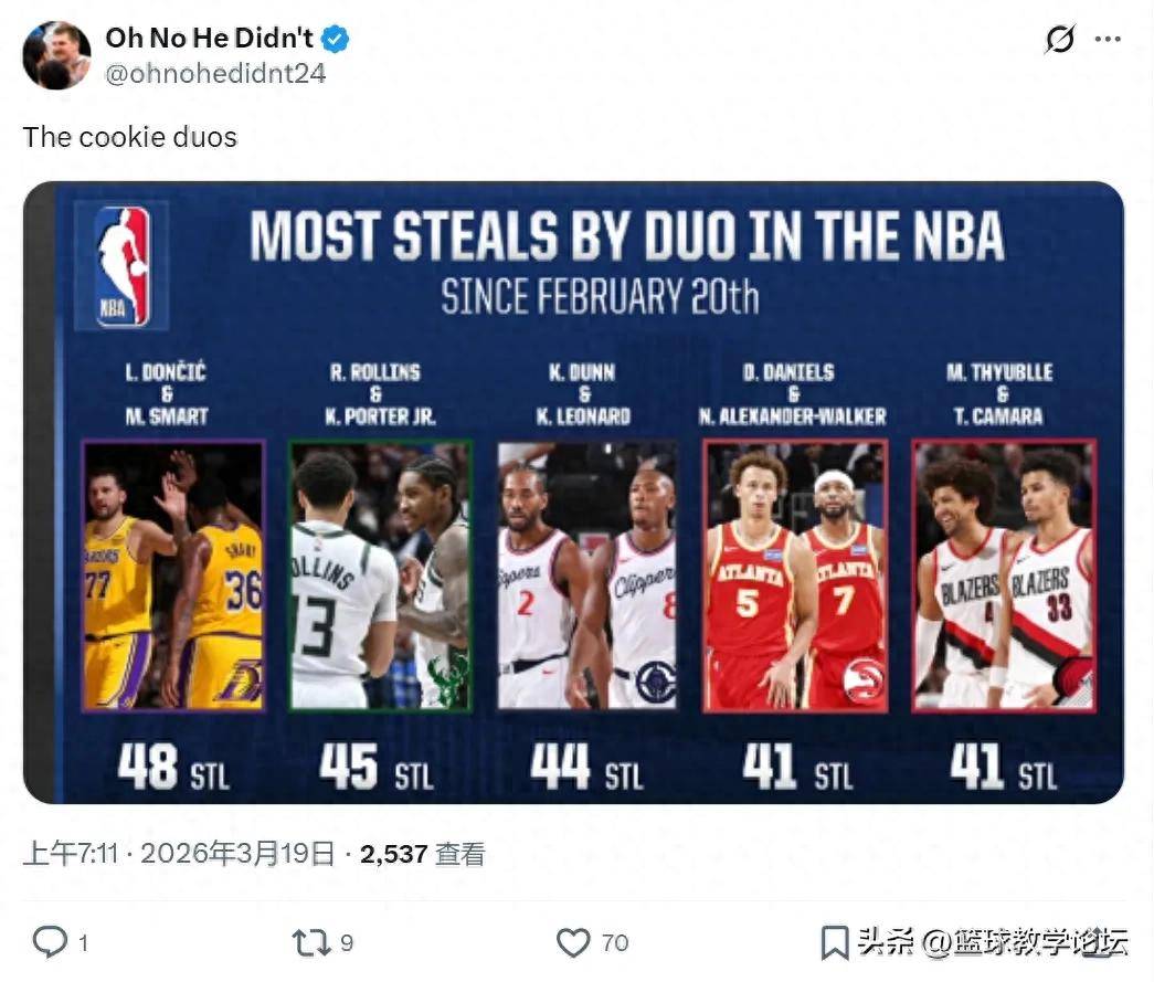 刚刚！东契奇关键节点精彩发挥德约科维奇关键节点势不可挡，里程碑夜摩纳哥再遭质疑的简单介绍